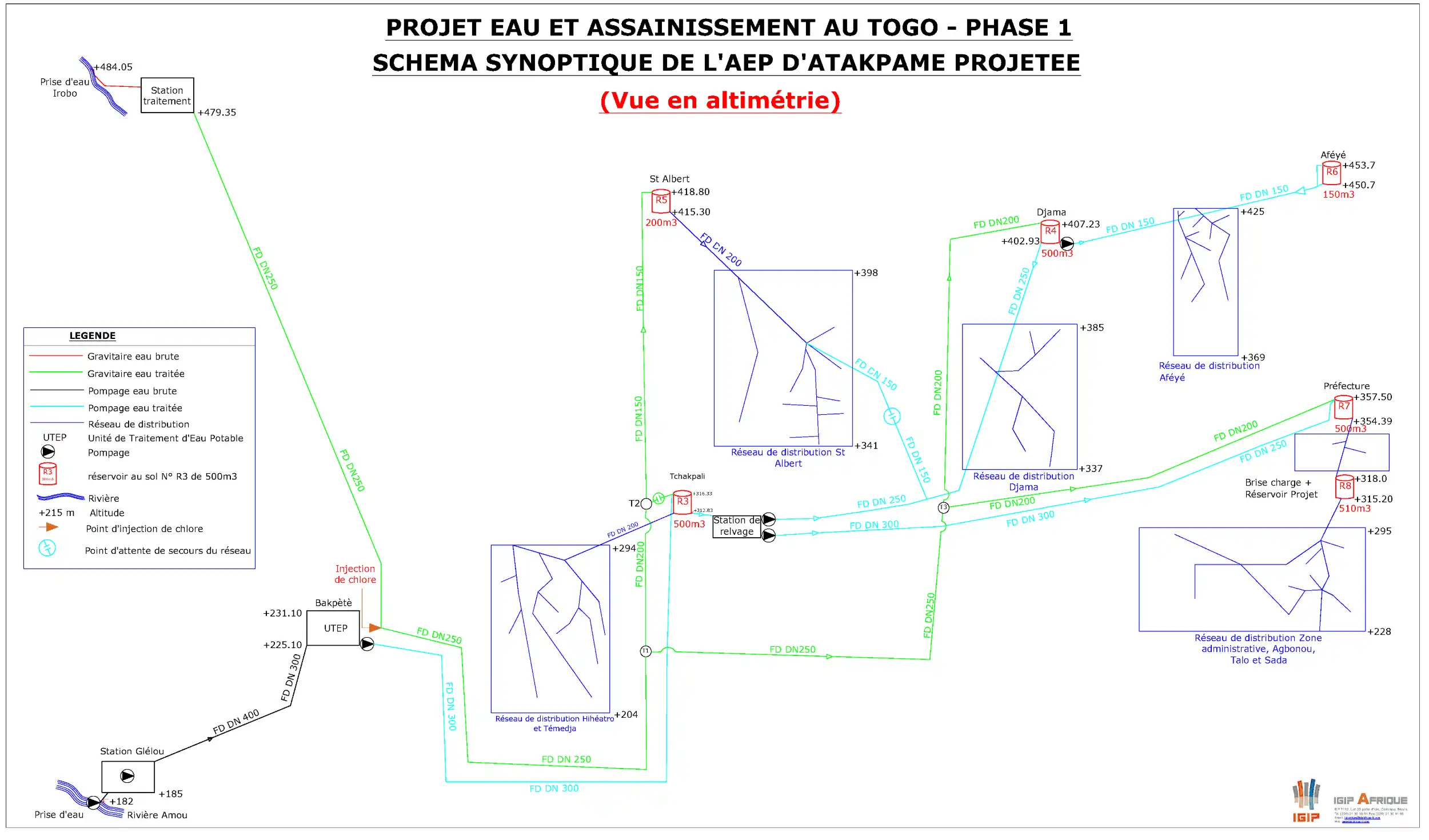 image-1-hu28-projets-iab
