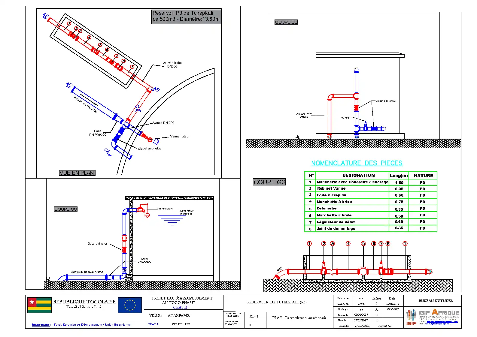 image-2-hu28-projets-iab