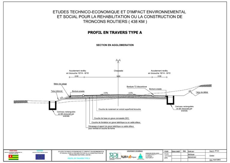CONTRÔLE ET SURVEILLANCE DES TRAVAUX D&rsquo;AMENAGEMENT ET DE BITUMAGE DE LA ROUTE DJOUGOU-OUAKE FRONTIERE TOGO ET ETUDE ET CONTÔLE DE LA BRETELLE OUAKE